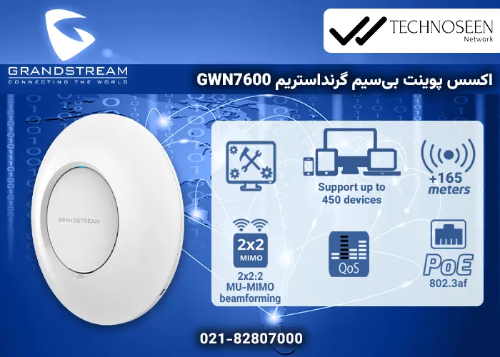 ویژگی‌های کلیدی اکسس پوینت بی‌سیم گرنداستریم GWN7600
