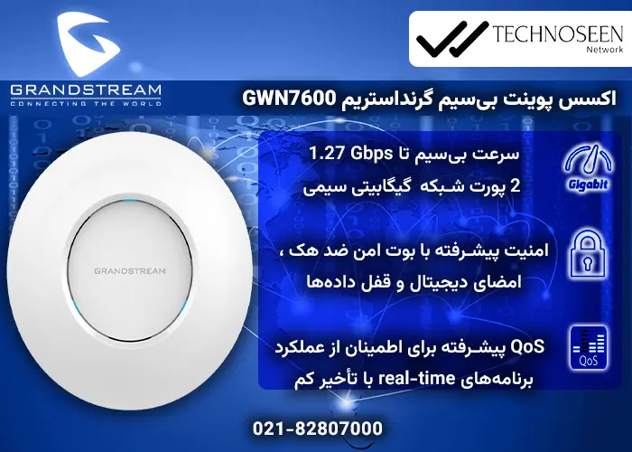 ویژگی‌های کلیدی اکسس پوینت بی‌سیم گرنداستریم GWN7600