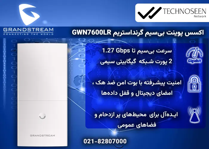 ویژگیهای کلیدی اکسس پوینت بیسیم گرنداستریم GWN7600LR