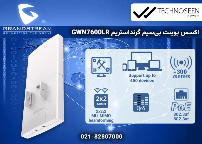 ویژگیهای کلیدی اکسس پوینت بیسیم گرنداستریم GWN7600LR