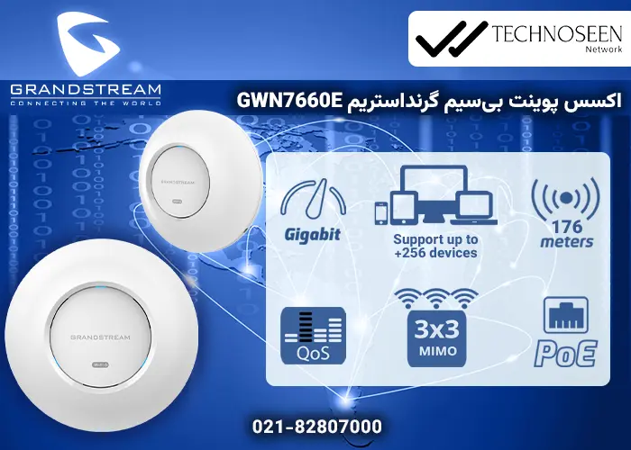 ویژگیهای کلیدی اکسس پوینت بیسیم گرنداستریم GWN7660E