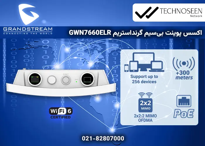 ویژگی‌های کلیدی اکسس پوینت بی‌سیم گرنداستریم GWN7660ELR