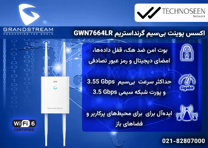 ویژگیهای کلیدی اکسس پوینت بیسیم گرنداستریم GWN7664LR
