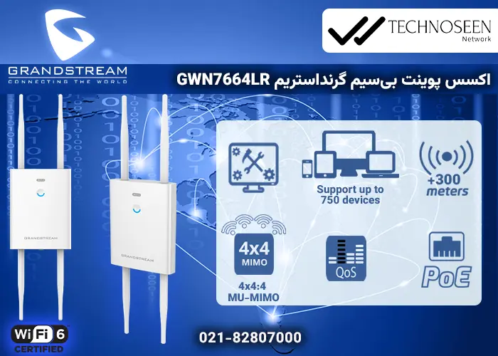 ویژگیهای کلیدی اکسس پوینت بیسیم گرنداستریم GWN7664LR
