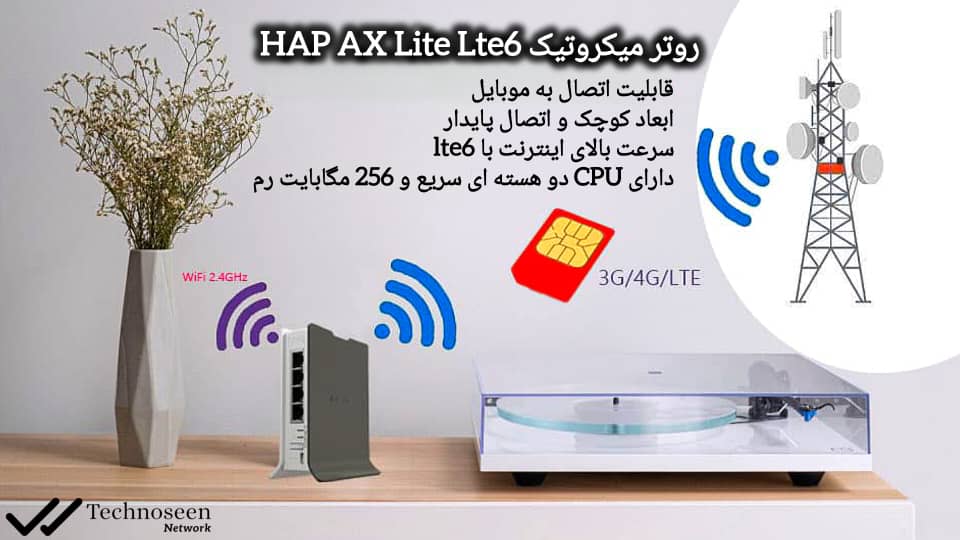کاربردهای روتر میکروتیک hAP ax lite LTE6