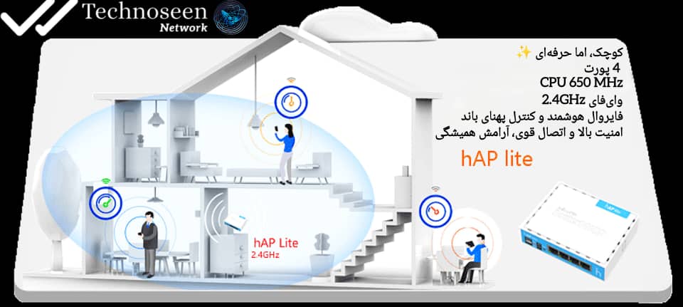 تکنولوژی وای فای 4 روتر میکروتیک مدل RB941-2nd HAP Lite