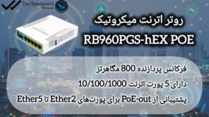 روتر اترنت میکروتیک RB960PGS-hEX POE