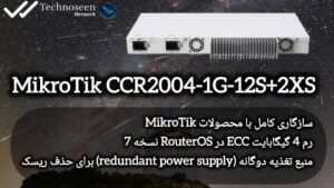 روتر میکروتیک CCR2004-1G-12S-2XS