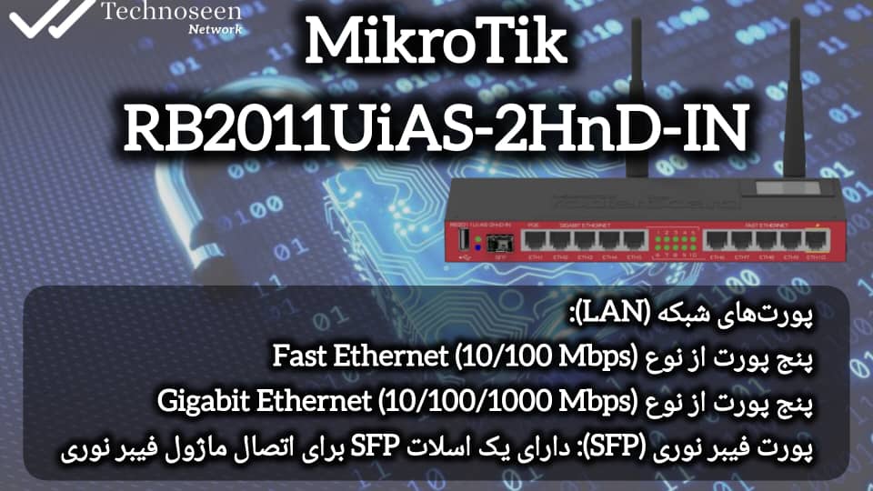 روتر میکروتیک RB2011UiAS-2HnD-IN
