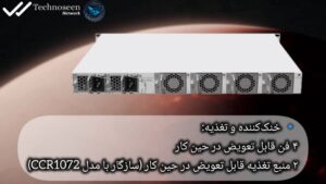 روتر میکروتیک مدل CCR2216-1G-12XS-2XQ