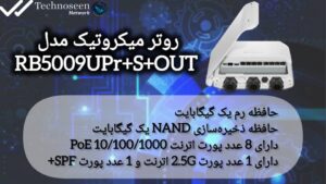 روتر میکروتیک مدل RB5009UPr+S+OUT