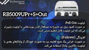 روتر میکروتیک مدل RB5009UPr+S+OUT