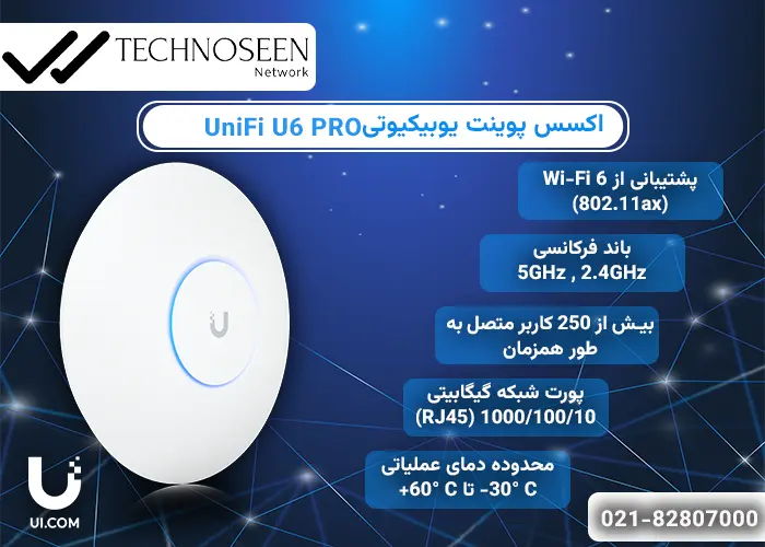 ویژگیهای کلیدی اکسس پوینت یوبیکیوتی UniFi U6 PRO
