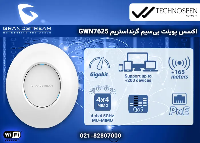 ویژگیهای کلیدی اکسس پوینت بیسیم گرنداستریم GWN7625
