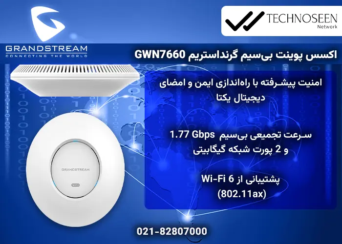 ویژگیهای کلیدی اکسس پوینت بیسیم گرنداستریم GWN7660