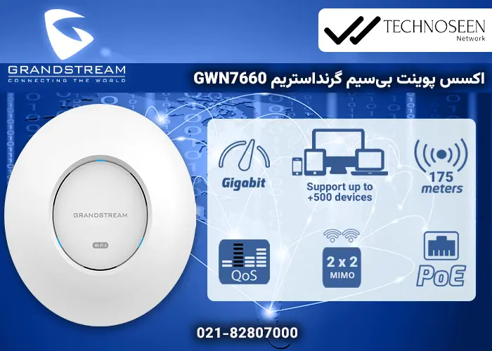 ویژگیهای کلیدی اکسس پوینت بیسیم گرنداستریم GWN7660