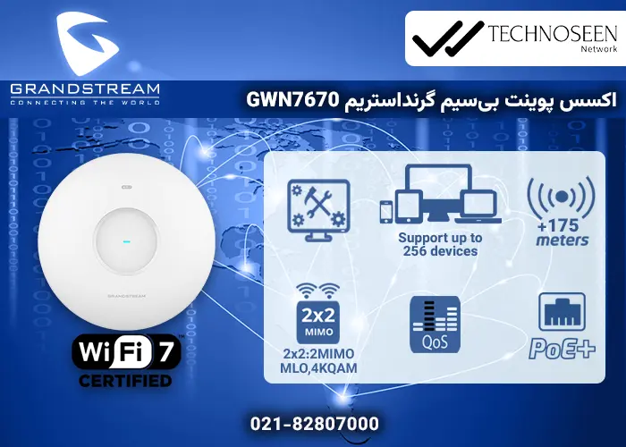 ویژگیهای کلیدی اکسس پوینت بیسیم گرنداستریم GWN7670