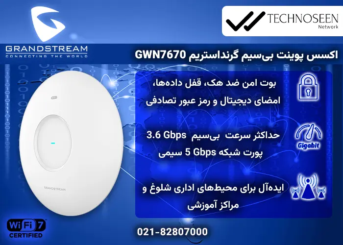 ویژگیهای کلیدی اکسس پوینت بیسیم گرنداستریم GWN7670