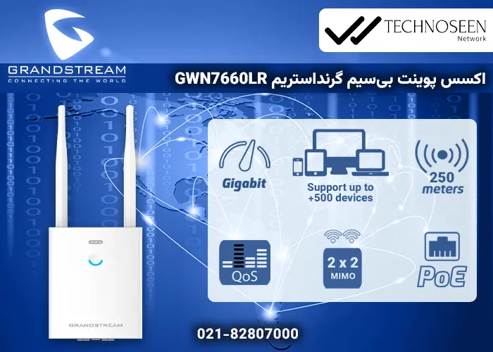 ویژگیهای کلیدی اکسس پوینت بیسیم گرنداستریم GWN7660LR