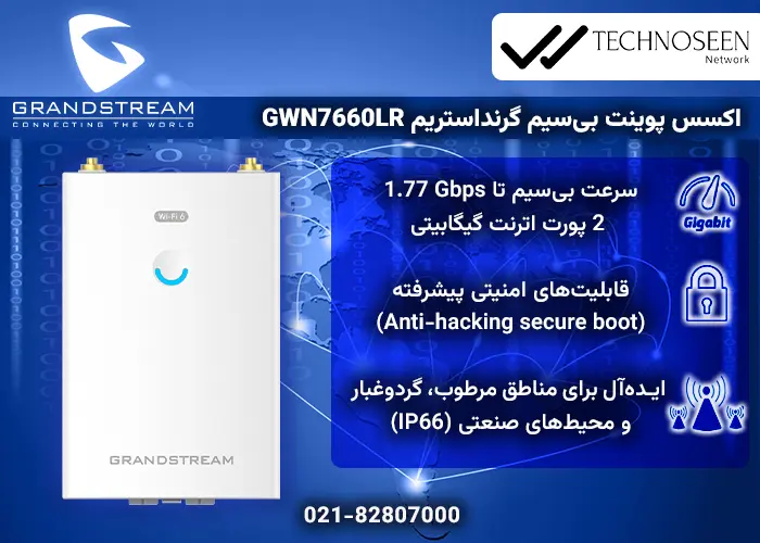 ویژگیهای کلیدی اکسس پوینت بیسیم گرنداستریم GWN7660LR