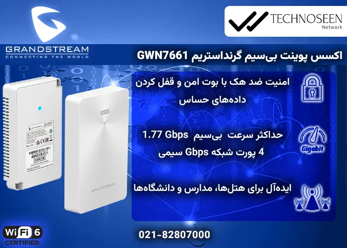 ویژگیهای کلیدی اکسس پوینت بیسیم گرنداستریم GWN7661