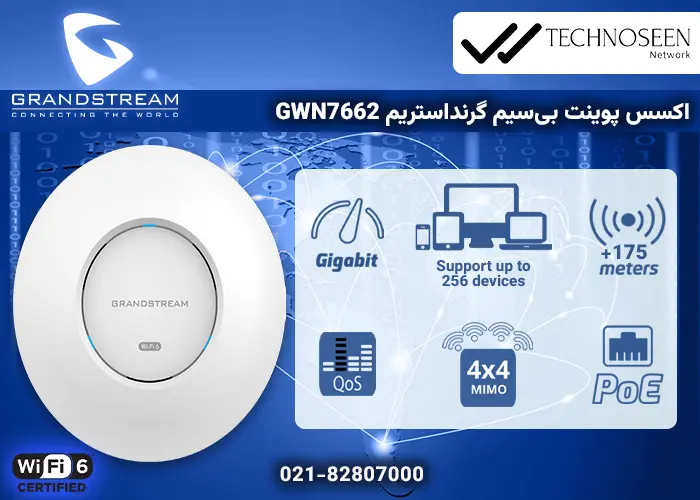ویژگیهای کلیدی اکسس پوینت بیسیم گرنداستریم GWN7662