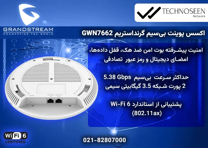 ویژگیهای کلیدی اکسس پوینت بیسیم گرنداستریم GWN7662