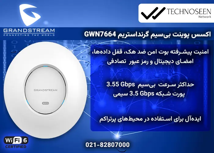 ویژگیهای کلیدی اکسس پوینت بیسیم گرنداستریم GWN7664