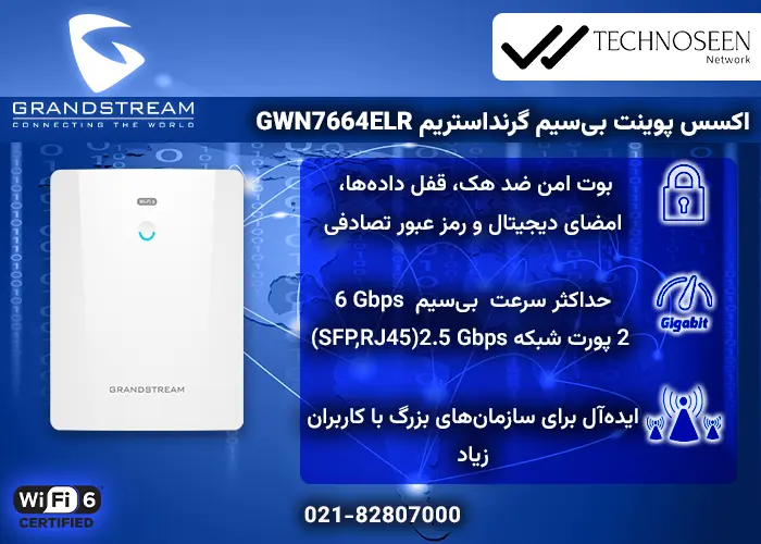 ویژگیهای کلیدی اکسس پوینت بیسیم گرنداستریم GWN7664ELR