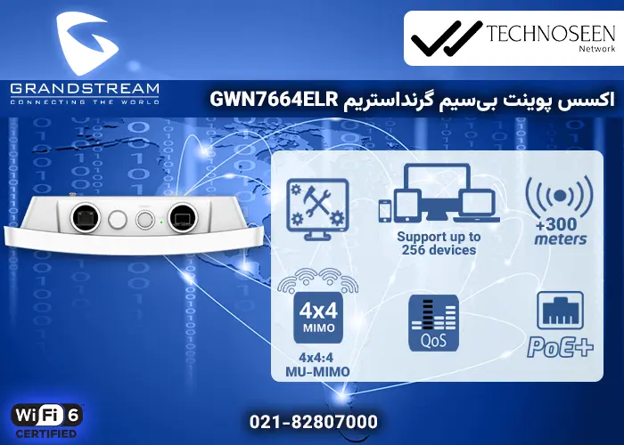 ویژگیهای کلیدی اکسس پوینت بیسیم گرنداستریم GWN7664ELR