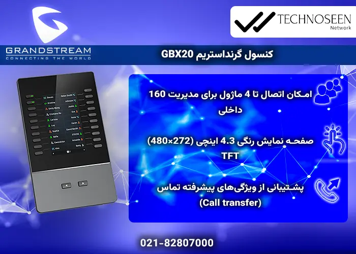 ویژگیهای کلیدی کنسول گرنداستریم GBX20