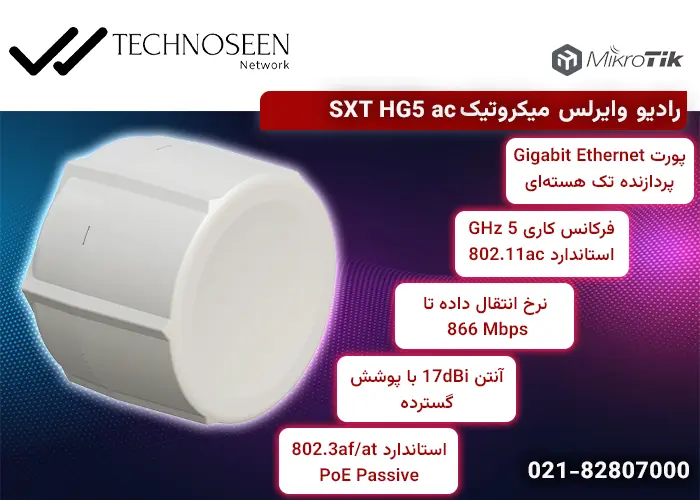 ویژگیهای کلیدی رادیو وایرلس میکروتیکSXT HG5 ac