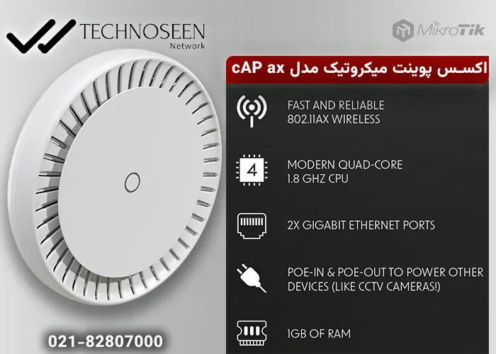 ویژگیهای کلیدی اکسس پوینت میکروتیک cAP ax