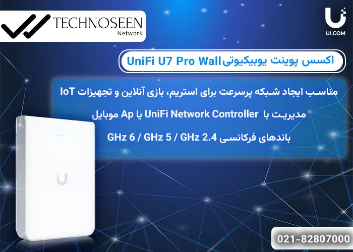 ویژگی‌های کلیدی اکسس پوینت یوبیکیوتی UniFi U7 Pro Wall
