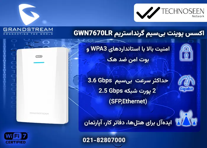 ویژگی‌های کلیدی اکسس پوینت بی‌سیم گرنداستریم GWN7670LR