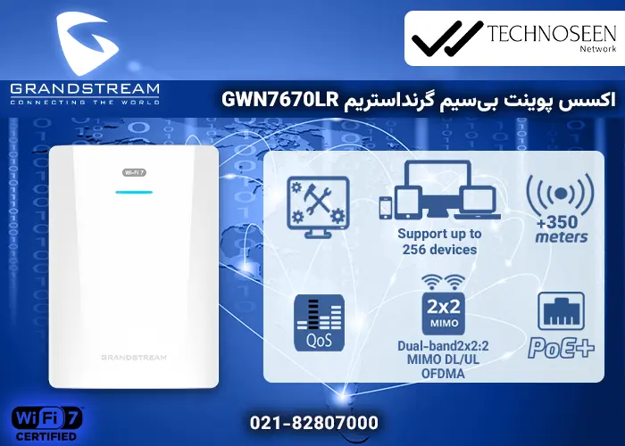 ویژگی‌های کلیدی اکسس پوینت بی‌سیم گرنداستریم GWN7670LR