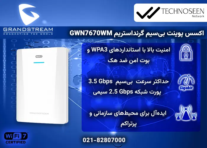 ویژگیهای کلیدی اکسس پوینت بیسیم گرنداستریم GWN7670WM