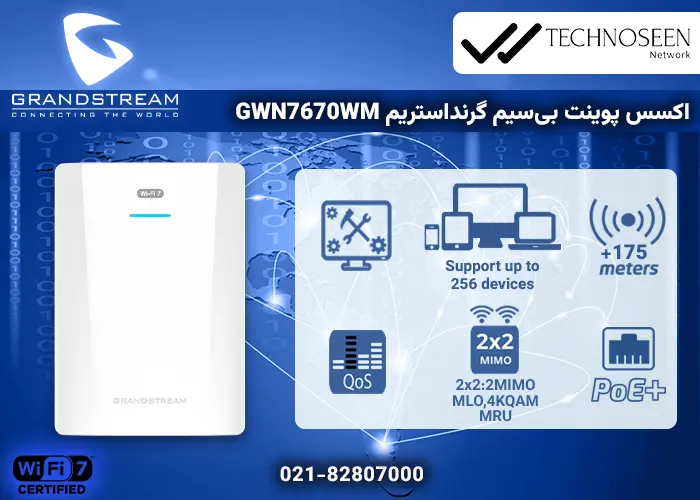 ویژگیهای کلیدی اکسس پوینت بیسیم گرنداستریم GWN7670WM