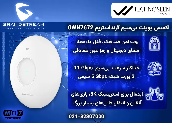 ویژگی‌های کلیدی اکسس پوینت بی‌سیم گرنداستریم GWN7672