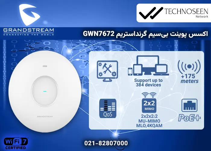 ویژگی‌های کلیدی اکسس پوینت بی‌سیم گرنداستریم GWN7672