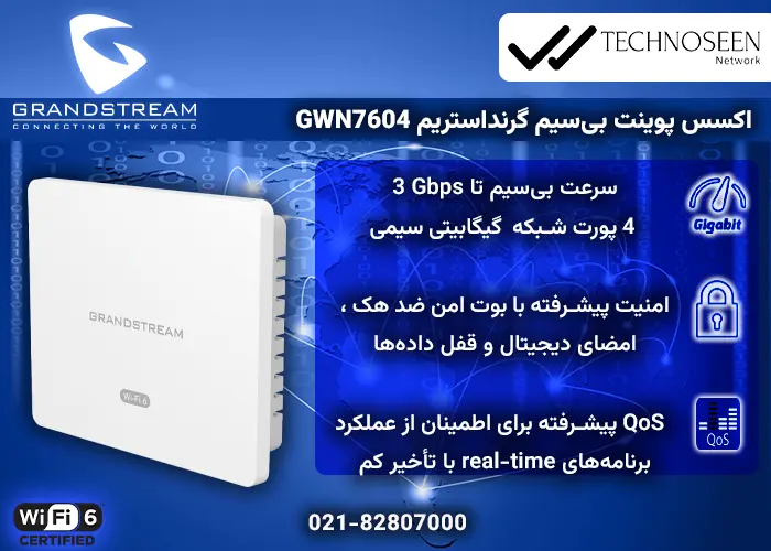 ویژگیهای کلیدی اکسس پوینت بیسیم گرنداستریم GWN7604