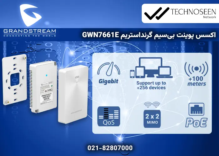 ویژگی‌های کلیدی اکسس پوینت بی‌سیم گرنداستریم GWN7661E