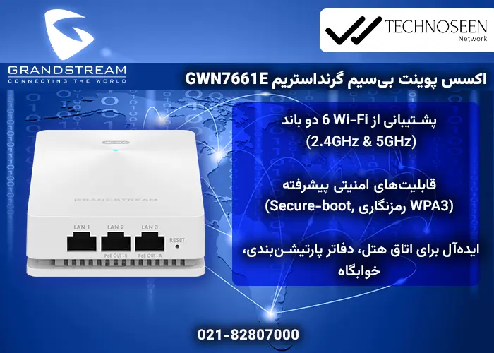 ویژگی‌های کلیدی اکسس پوینت بی‌سیم گرنداستریم GWN7661E