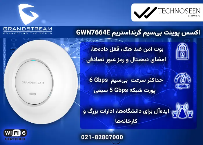 ویژگیهای کلیدی اکسس پوینت بیسیم گرنداستریم GWN7664E
