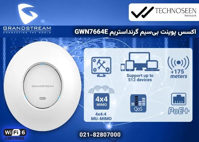 ویژگیهای کلیدی اکسس پوینت بیسیم گرنداستریم GWN7664E