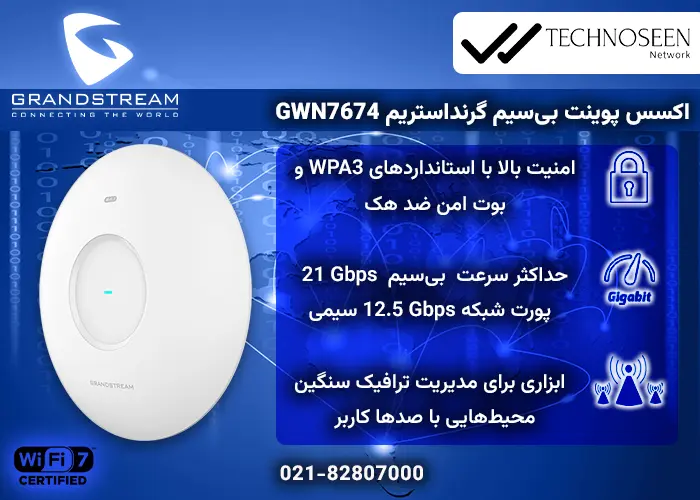 ویژگی‌های کلیدی اکسس پوینت بی‌سیم گرنداستریم GWN7674