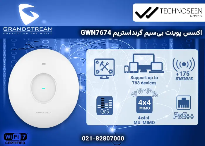 ویژگی‌های کلیدی اکسس پوینت بی‌سیم گرنداستریم GWN7674