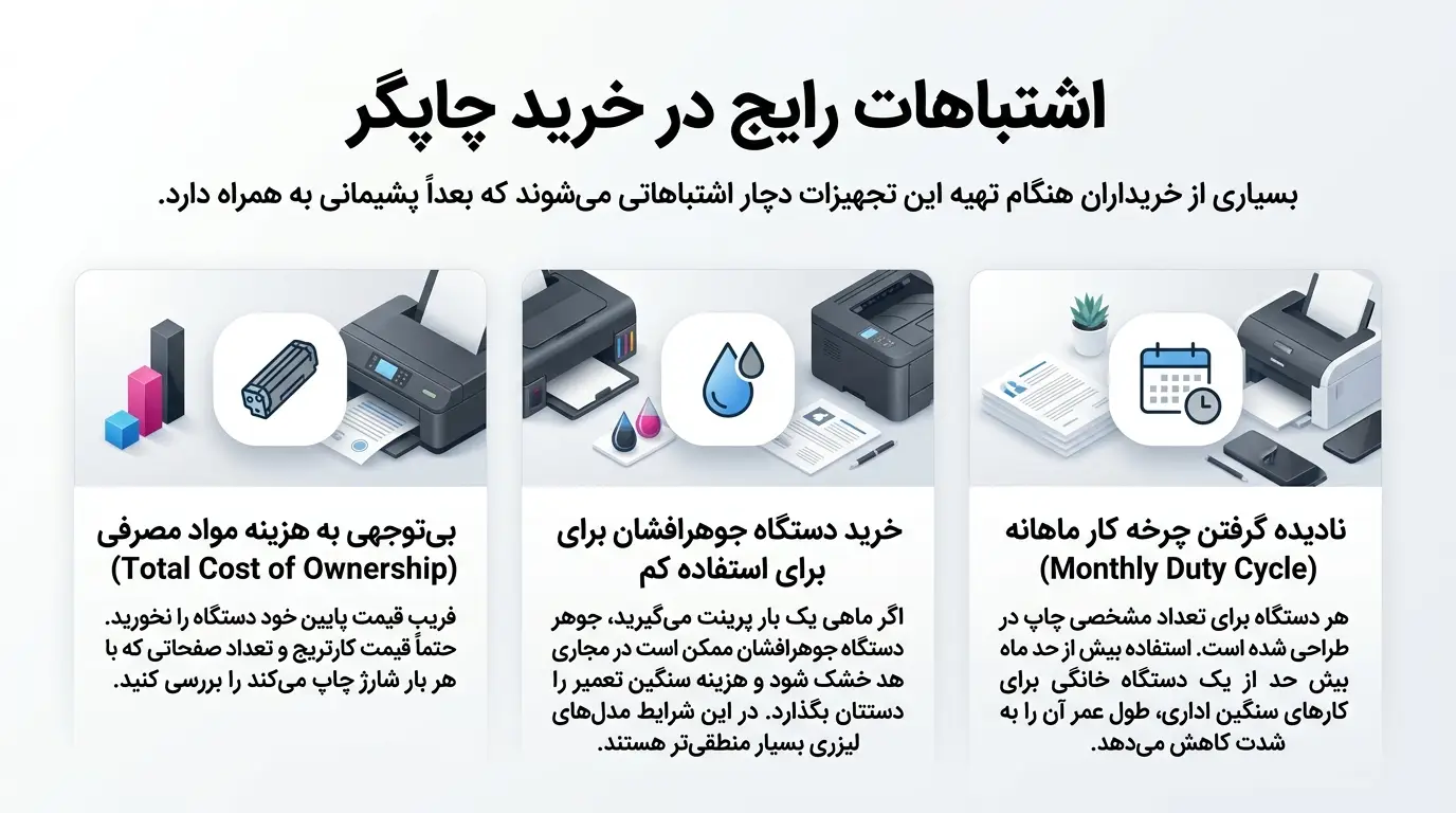 اشتباهات رایج در خرید چاپگر