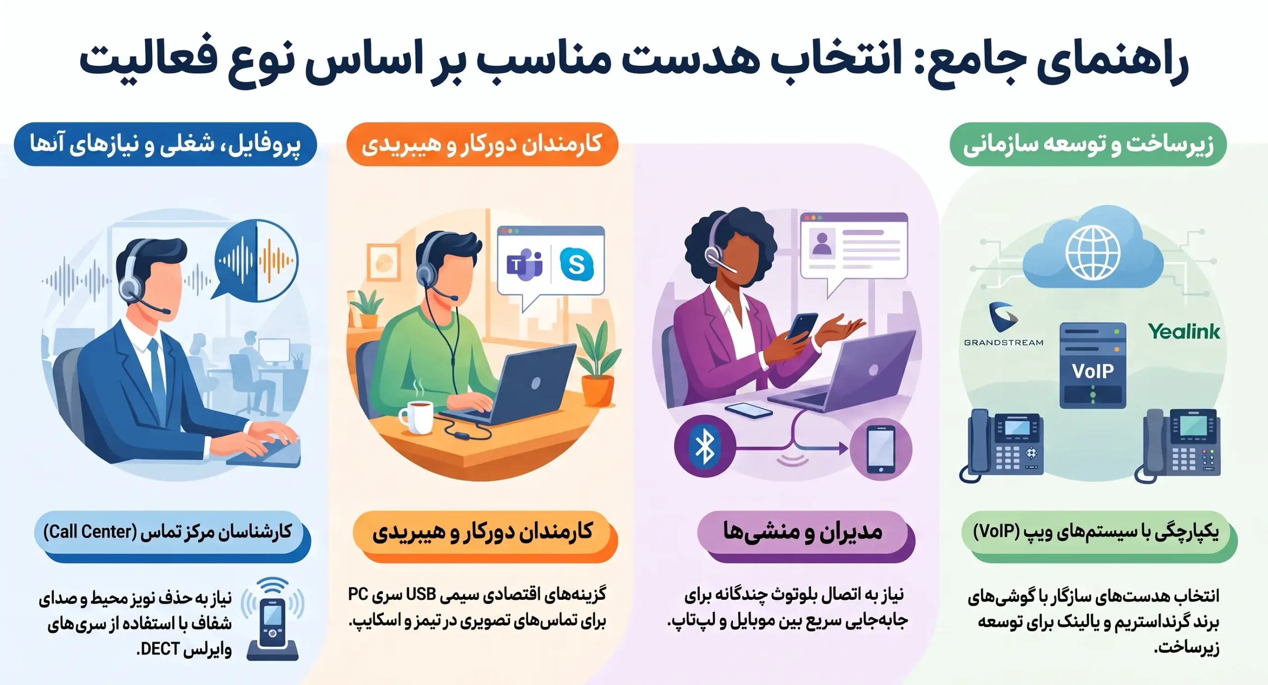 این هدست ها مناسب چه کسانی هستند؟